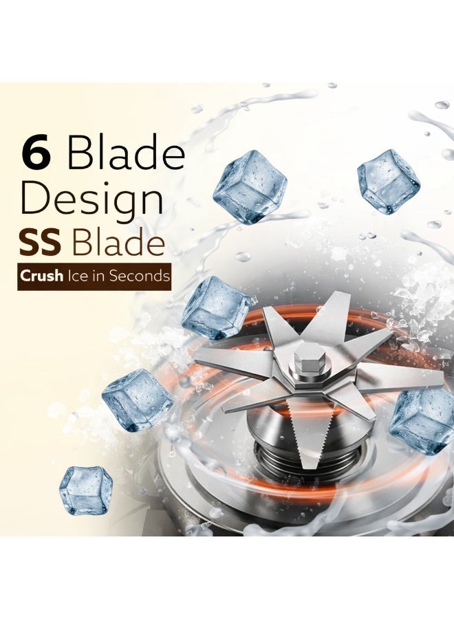 سوبر ويف خلاط SUPERWAVE الاحترافي التجاري SW-2500 – إصدار بريميوم بقدرة 1500 واط، وعاء كبير بسعة 2.0 لتر خالٍ من مادة BPA، أداء عالي السرعة للاستخدام الشاق، حماية من ارتفاع الحرارة، شفرات من الستانلس ستيل - Image 4